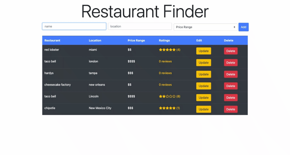 Yelp Clone